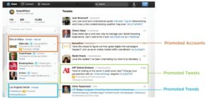 Twitter PPC Ads