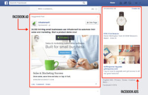 Facebook PPC Ads